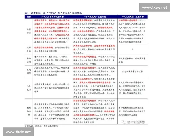 以规范为核心推动制度建设与治理效能全面提升的实践路径研究