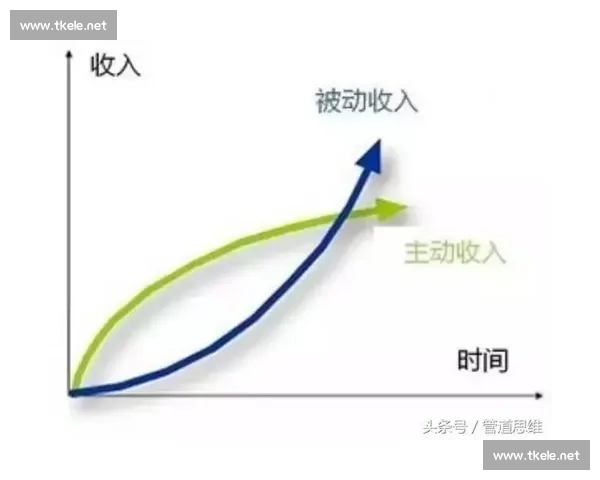 围绕打野入侵节奏打造全局压制的制胜策略解析与团队协同思路