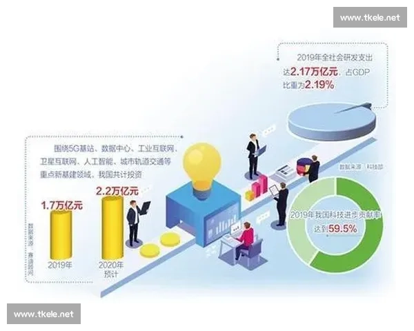 体育行业成本控制与精细化运营提升路径研究高质量发展策略探索实践