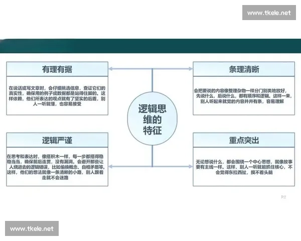 战术复盘：从实战经验中提炼精髓，优化决策与执行的关键步骤