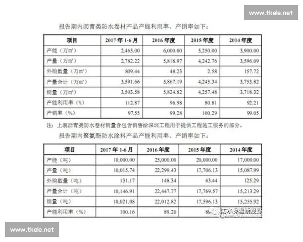 球员综合表现评分解析与赛季价值对比深度评估 球员综合表现评分解析与赛季价值对比深度评估