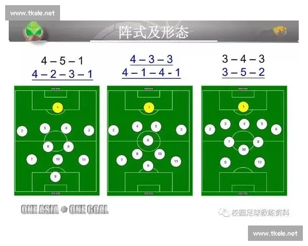 门前补射技艺解析与实战应用探索 足球进攻中的关键技术与战术价值 门前补射技艺解析与实战应用探索 足球进攻中的关键技术与战术价值